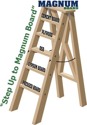 MgO ladder